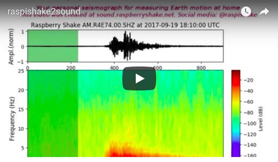 New web tool: sound.raspberryshake.net